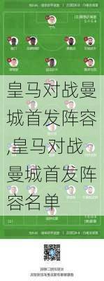 皇马对战曼城首发阵容,皇马对战曼城首发阵容名单