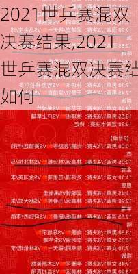 2021世乒赛混双决赛结果,2021世乒赛混双决赛结果如何