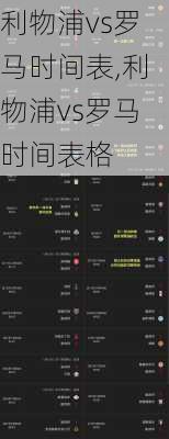 利物浦vs罗马时间表,利物浦vs罗马时间表格