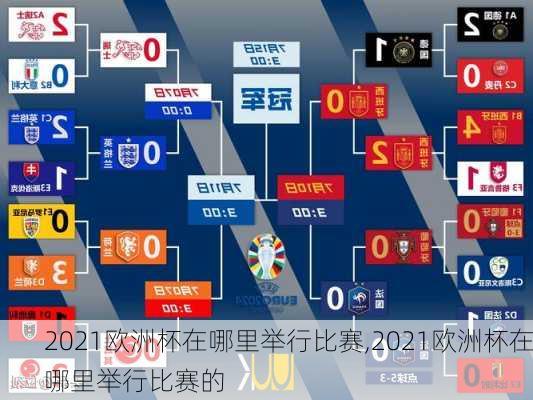 2021欧洲杯在哪里举行比赛,2021欧洲杯在哪里举行比赛的