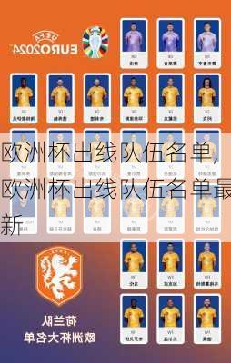 欧洲杯出线队伍名单,欧洲杯出线队伍名单最新