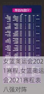 女篮奥运会2021赛程,女篮奥运会2021赛程表八强对阵