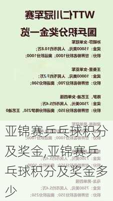亚锦赛乒乓球积分及奖金,亚锦赛乒乓球积分及奖金多少