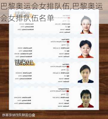 巴黎奥运会女排队伍,巴黎奥运会女排队伍名单