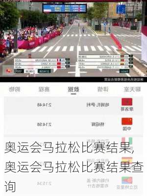 奥运会马拉松比赛结果,奥运会马拉松比赛结果查询