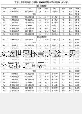 女篮世界杯赛,女篮世界杯赛程时间表