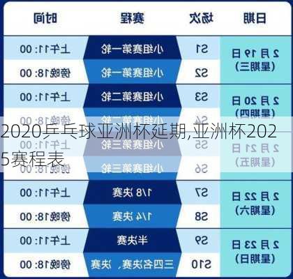 2020乒乓球亚洲杯延期,亚洲杯2025赛程表