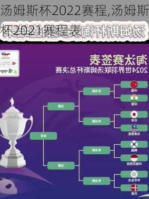 汤姆斯杯2022赛程,汤姆斯杯2021赛程表