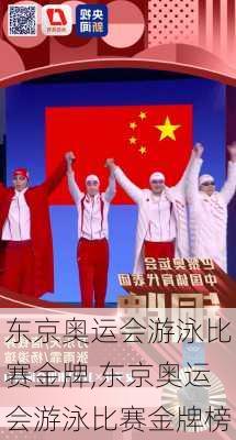 东京奥运会游泳比赛金牌,东京奥运会游泳比赛金牌榜