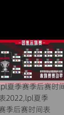 lpl夏季赛季后赛时间表2022,lpl夏季赛季后赛时间表