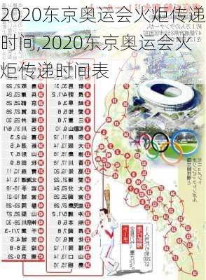2020东京奥运会火炬传递时间,2020东京奥运会火炬传递时间表