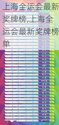 上海全运会最新奖牌榜,上海全运会最新奖牌榜单