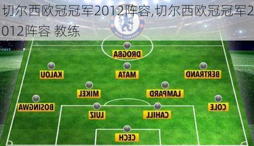 切尔西欧冠冠军2012阵容,切尔西欧冠冠军2012阵容 教练