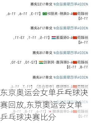 东京奥运会女单乒乓球决赛回放,东京奥运会女单乒乓球决赛比分