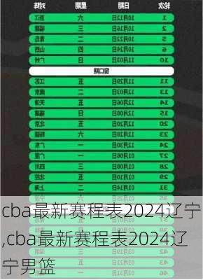 cba最新赛程表2024辽宁,cba最新赛程表2024辽宁男篮