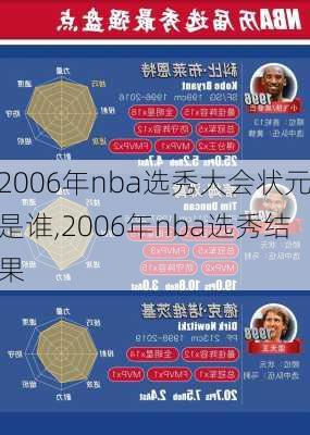 2006年nba选秀大会状元是谁,2006年nba选秀结果