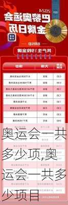 奥运会一共多少项,奥运会一共多少项目