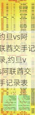 约旦vs阿联酋交手记录,约旦vs阿联酋交手记录表