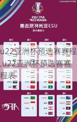 u22亚洲杯预选赛赛程,u22亚洲杯预选赛赛程表