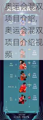 奥运会混双项目介绍,奥运会混双项目介绍视频