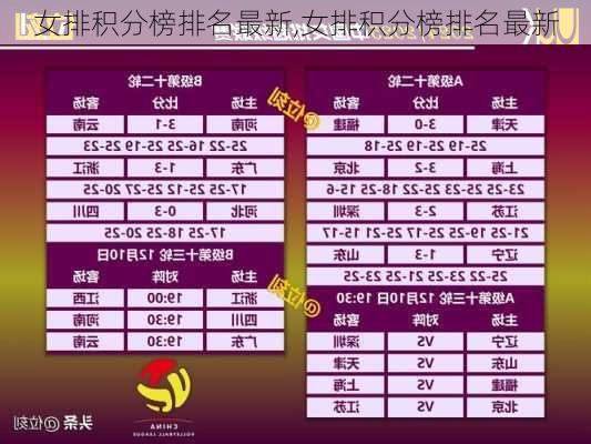 女排积分榜排名最新,女排积分榜排名最新