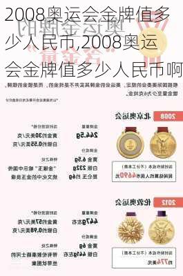 2008奥运会金牌值多少人民币,2008奥运会金牌值多少人民币啊