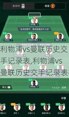 利物浦vs曼联历史交手记录表,利物浦vs曼联历史交手记录表格