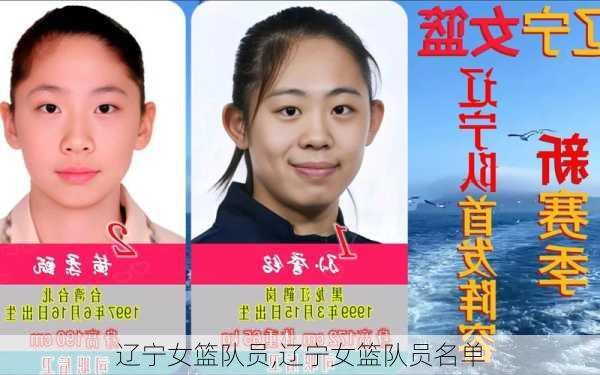 辽宁女篮队员,辽宁女篮队员名单