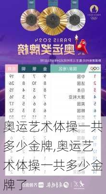 奥运艺术体操一共多少金牌,奥运艺术体操一共多少金牌了