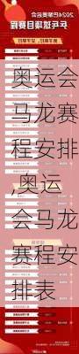 奥运会马龙赛程安排,奥运会马龙赛程安排表