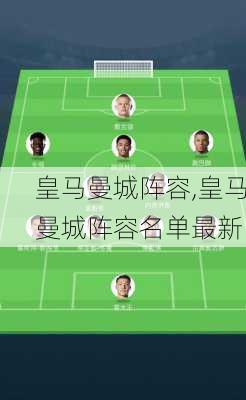 皇马曼城阵容,皇马曼城阵容名单最新