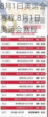 8月1曰奥运会赛程,8月1日奥运会赛程
