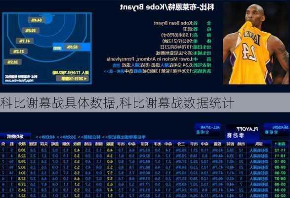 科比谢幕战具体数据,科比谢幕战数据统计