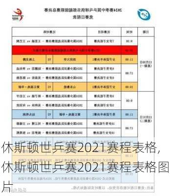 休斯顿世乒赛2021赛程表格,休斯顿世乒赛2021赛程表格图片