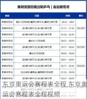 东京奥运会赛程表全程,东京奥运会赛程表全程视频
