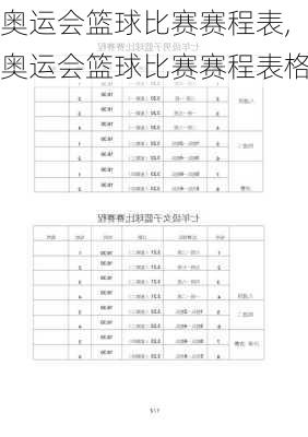 奥运会篮球比赛赛程表,奥运会篮球比赛赛程表格