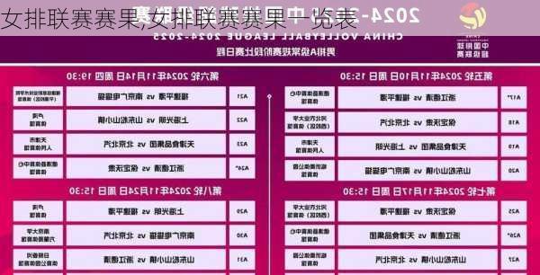 女排联赛赛果,女排联赛赛果一览表