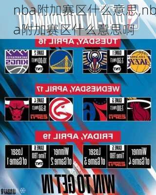 nba附加赛区什么意思,nba附加赛区什么意思啊