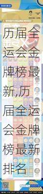 历届全运会金牌榜最新,历届全运会金牌榜最新排名