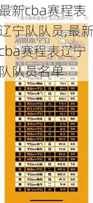 最新cba赛程表辽宁队队员,最新cba赛程表辽宁队队员名单