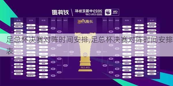 足总杯决赛对阵时间安排,足总杯决赛对阵时间安排表