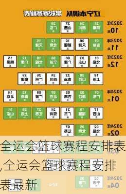 全运会篮球赛程安排表,全运会篮球赛程安排表最新
