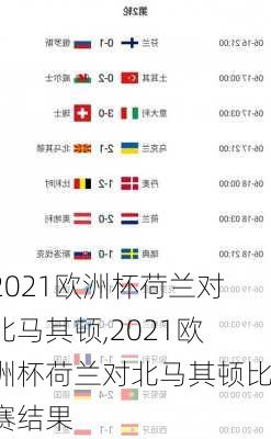 2021欧洲杯荷兰对北马其顿,2021欧洲杯荷兰对北马其顿比赛结果