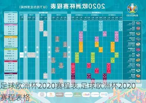 足球欧洲杯2020赛程表,足球欧洲杯2020赛程表格
