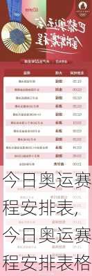 今日奥运赛程安排表,今日奥运赛程安排表格