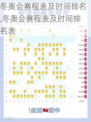 冬奥会赛程表及时间排名,冬奥会赛程表及时间排名表