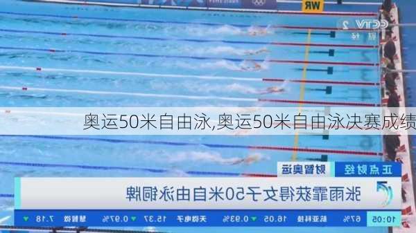 奥运50米自由泳,奥运50米自由泳决赛成绩