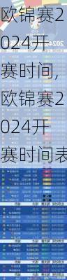 欧锦赛2024开赛时间,欧锦赛2024开赛时间表