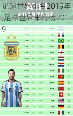 足球世界排名2019年,足球世界排行榜2019