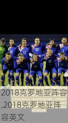 2018克罗地亚阵容,2018克罗地亚阵容英文